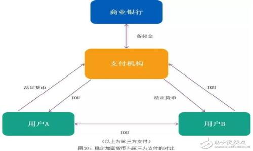 遇到 TPWallet 添加不了代币?这里有解决方案!