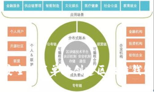如何安全且简单地创建区块链钱包账户