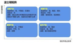 国外区块链数字钱包的优势与使用指南