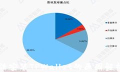 华为手机无法安装TPWallet的原因解析与