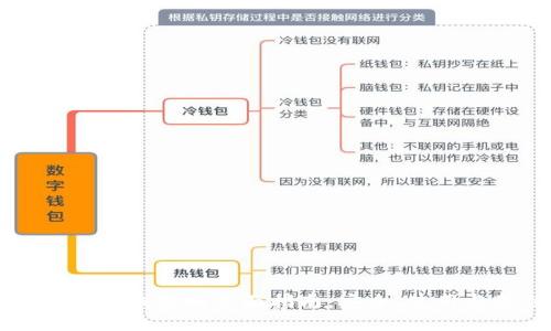 虚拟资产数字钱包的全面指南:安全、使用与最佳实践