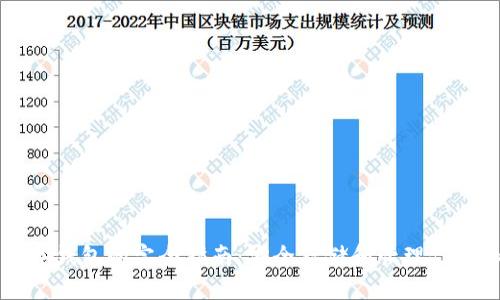 以太坊数字钱包的完全指南:安全存储和管理你的加密资产