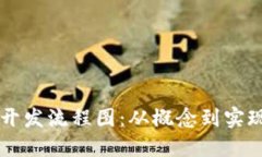 区块链钱包开发流程图：从概念到实现