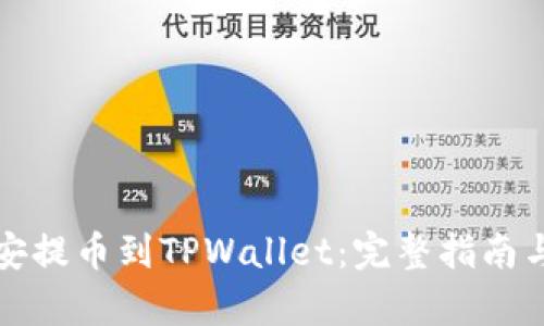 如何从币安提币到TPWallet:完整指南与步骤解析