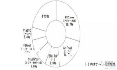 优质如何辨别Prada钱包的数字钢印真伪