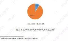 大陆用户如何快速注册加密钱包指南