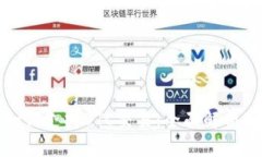 数字钱包如何支持OTC交易：全面解析及
