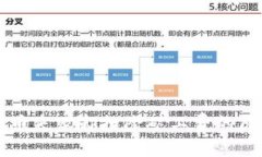 : TPWallet充币失败却扣除矿工费的原因