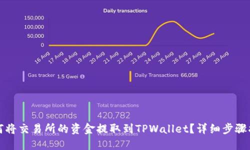 如何将交易所的资金提取到TPWallet?详细步骤指南