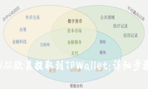 : 如何将ETH从欧易提取到TPWallet:详细步骤与注意事项