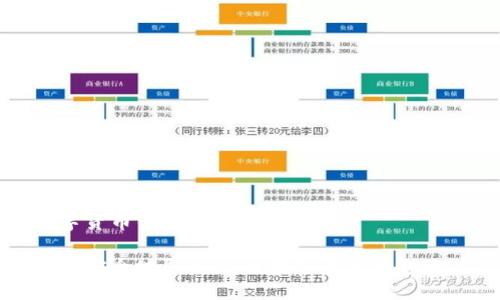 数字货币钱包取消指南
如何安全地取消您的数字货币钱包账户
