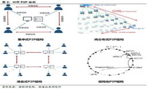 数字钱包的安全性与可靠性分析:你需要了解的关键点