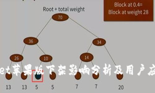 TPWallet苹果版下架影响分析及用户应对策略