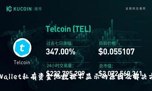 TPWallet私有资金池数据不显示的原因及解决方案