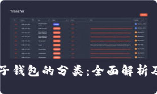区块链电子钱包的分类:全面解析及选择指南