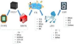 数字钱包支持的城市：全面了解现代支