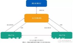 给数字钱包取名的最佳技巧与建议