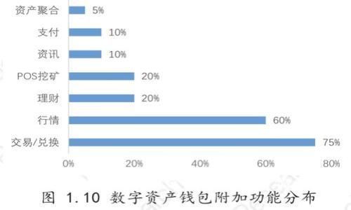 TPWallet冷钱包使用指南:如何找到和使用你的安全存储方案