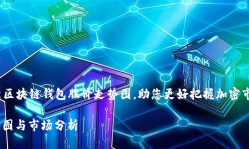 思考一个且的
dead-abstract提供最新区块链钱包股价走势图,助您更好把握加密市场动向/dead-abstract
最新区块链钱包股价走势图与市场分析