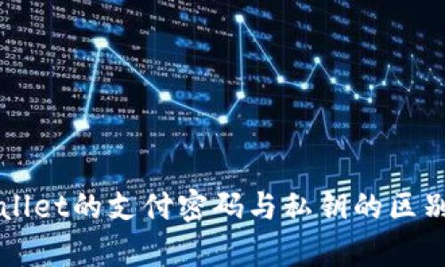 TPWallet的支付密码与私钥的区别解析