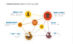 优质区块链钱包是骗局吗？深入解析与