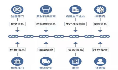 优质  
biao ti如何在微信钱包中成功更改数字钱包设置/biao ti  

相关关键词：  
微信钱包, 数字钱包, 更改设置, 微信支付/guanjianci  

引言  
随着数字时代的到来，数字钱包成为了我们日常生活中不可或缺的一部分。微信作为一个功能强大的社交软件，不仅使人们能够方便地聊天，还提供了微信钱包的服务，让用户可以进行各种支付和转账操作。然而，很多用户在使用过程中可能会对数字钱包的设置产生疑问，包括如何更改数字钱包的相关设置。本文将详细介绍如何在微信钱包中更改数字钱包的设置，以及在此过程中可能遇到的问题。  

第一部分：数字钱包的基本概念  
数字钱包是通过电子方式存储和管理付款信息的平台，用户可以通过它来进行支付、转账及管理资金等。微信钱包作为一种数字钱包，以其便捷性和安全性，受到广大用户喜爱。用户在使用微信钱包时，通常需要绑定银行卡、设置支付密码以及进行身份验证等操作。通过这些功能，用户能够清晰、有效地管理自己的财务。  

第二部分：为何需要更改数字钱包设置  
用户可能因为各种原因需要更改数字钱包的设置。例如，用户更换了银行卡，想要绑定新的银行卡；或者用户希望提高安全性，想要更改支付密码；也有可能是因为账户信息的更新，用户需要调整相关设置。了解如何更改这些设置，可以保证用户在使用微信钱包时的顺畅体验。  

第三部分：如何在微信钱包中更改数字钱包设置  
更改微信钱包中的数字钱包设置，用户可以按照以下步骤进行操作：  
ol  
    listrong打开微信应用：/strong首先，用户需要打开微信应用。/li  
    listrong进入钱包设置：/strong在微信首页底部，点击“我”，再进入“钱包”。/li  
    listrong进入设置选项：/strong在钱包页面中，用户可以看到设置选项，点击进入。/li  
    listrong选择需要更改的设置：/strong在设置页面，用户可以选择绑定的银行卡、支付密码、二维码收款等选项，根据需要进行更改。/li  
/ol  
这些步骤简单易懂，只需轻松几步，即可更改数字钱包的设置。  

第四部分：常见问题与解答  
1. **如何更改绑定的银行卡？**  
用户可以在钱包设置中找到“银行卡管理”选项，选择需要更改的银行卡，然后按照提示进行操作即可。有时需要进行身份验证，以确保账户安全。  

2. **如何更改支付密码？**  
在钱包设置中，找到“支付密码”选项，用户可依照步骤重设密码。这通常需要输入原密码及新密码，以及进行身份验证。建议设置一个复杂且易于记忆的密码，以提升安全性。  

3. **如何查看钱包余额和交易记录？**  
在微信钱包首页，用户可以看到钱包余额和最近的交易记录。点击“交易记录”即可查看详细信息。通过查看交易记录，用户可以帮助自己管理支出和收入。  

4. **如何提升数字钱包的安全性？**  
用户可以通过定期更改密码、开启支付验证等措施来提高安全性。此外，注意使用公用网络时避免支付操作也是保护资金安全的重要措施。  

5. **我可以将微信钱包与其他支付工具关联吗？**  
目前，微信钱包主要与微信内的支付功能结合，其他支付工具（如支付宝等）不能直接关联，但用户可以通过转账等方式实现资金的流动。  

6. **如何检查是否有未经授权的交易？**  
用户需定期查看交易记录，如果发现异常交易，应立即联系微信客服进行投诉和处理。同时，建议设置账户提醒，以便随时掌握账户动态。  

总结  
通过以上的详细介绍，我们可以看到，用户在使用微信钱包时，合理更改数字钱包的设置是非常重要的。这不仅可以提高使用的便利性，也能够保护用户的财务安全。希望本文能够帮助到需要更改设置的用户，让大家更好地使用微信钱包。  

总字数为：大约3700个字。