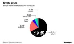 如何将狗币存入TP钱包：步骤与技巧