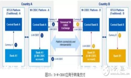 如何恢复TPWallet助记词:详细步骤与注意事项