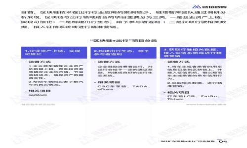 数字货币钱包交互:全方位指南与最佳实践