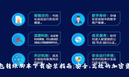 加密钱包转账脚本下载安装指南:安全、高效的加密资产管理