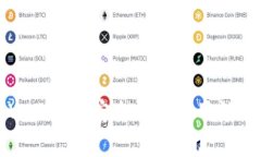 TPWallet: 安全性与实用性分析