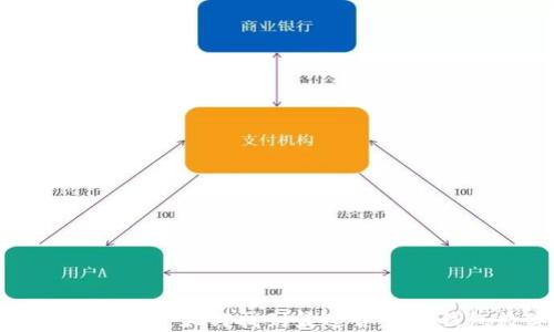 钱包选择指南:如何找到最适合你的钱包数字?