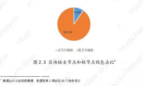 2023年最佳开源加密钱包推荐:安全、自由与隐私的理想选择