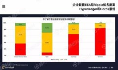 数字钱包安装教程：一步一步带你轻松