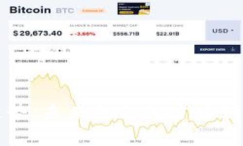 付费数字钱包的趋势:未来的支付方式如何改变我们的生活