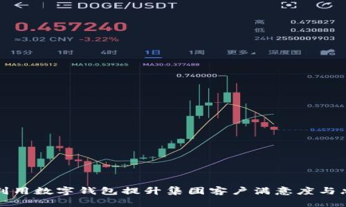 如何利用数字钱包提升集团客户满意度与忠诚度