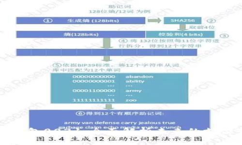 数字钱包0031:全面解析未来的支付变革