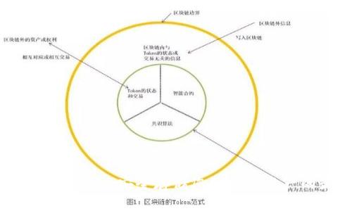数字货币硬件钱包:安全存储您的数字资产的最佳选择