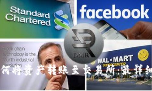 TPWallet如何将资产转账至交易所:最详细的操作指南