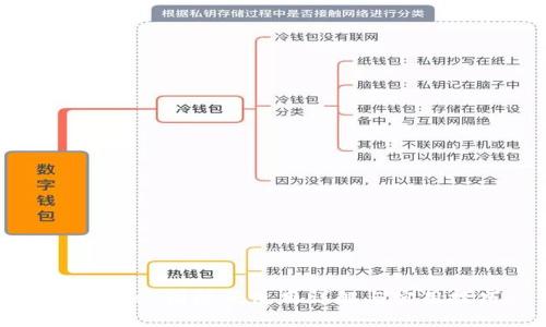 TPWallet国际版使用详解与实用技巧