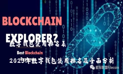 数字钱包使用排名表
2023年数字钱包使用排名及全面分析