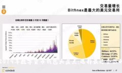 优质2019年数字货币钱包大盘点：选择