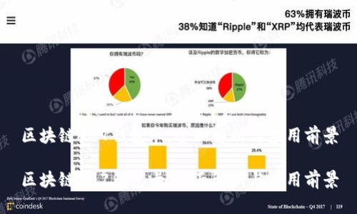 区块链007钱包卡:全面解析与应用前景
区块链007钱包卡:全面解析与应用前景