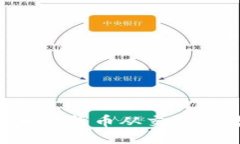: 如何安全快速地将货币从交易所转移