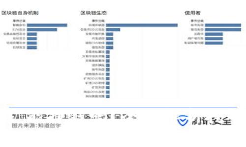 TPWallet挖矿能挣钱吗？全面解析挖矿收益与风险