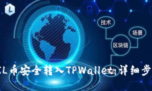 如何将FIL币安全转入TPWallet:详细步骤与技巧