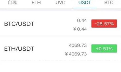 如何使用OwnCoin数字钱包进行安全交易和资产管理