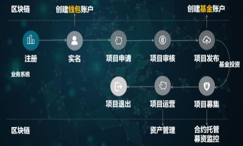 华力创通数字钱包:安全、便捷的数字资产管理解决方案