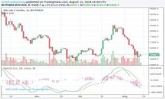 如何下载TPWallet并成功登录：全面指南