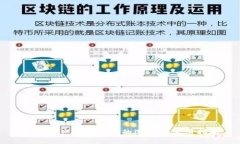 数字资产钱包软件的选择与使用指南
